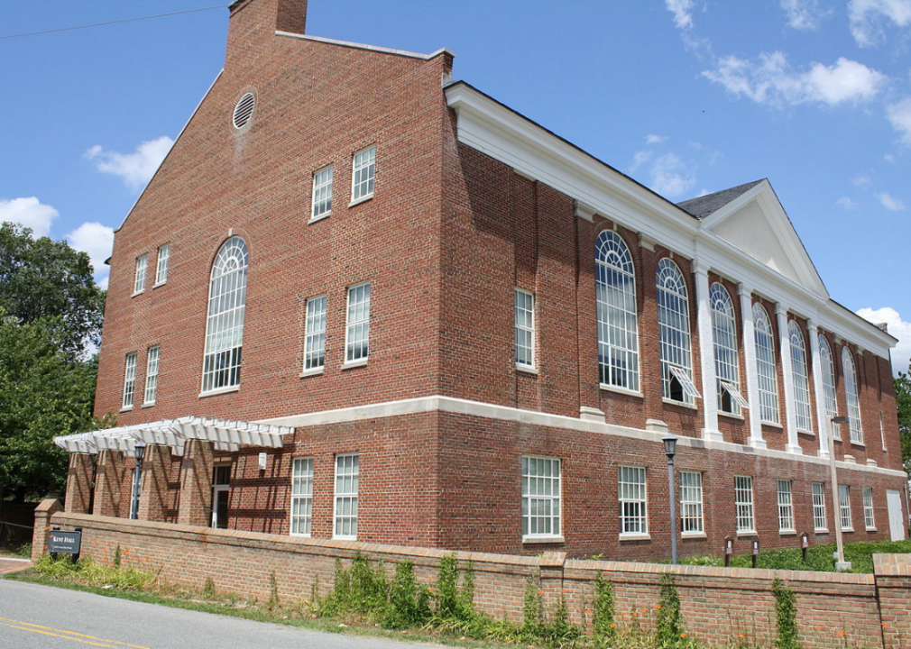 #80. St. Mary's College of Maryland